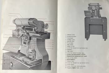 A printing machine and its parts